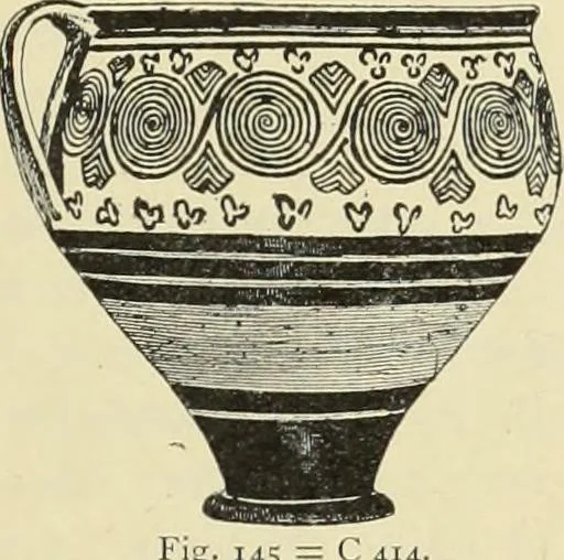 An illustration from Catalogue of the Greek and Etruscan vases in the British Museum, 1893, leaf 122