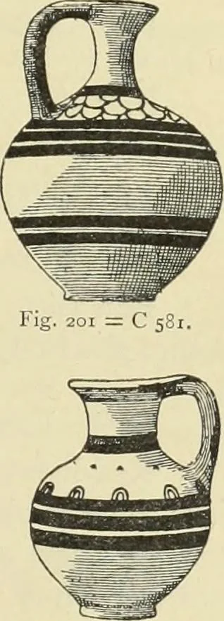 An illustration from Catalogue of the Greek and Etruscan vases in the British Museum, 1893, leaf 150
