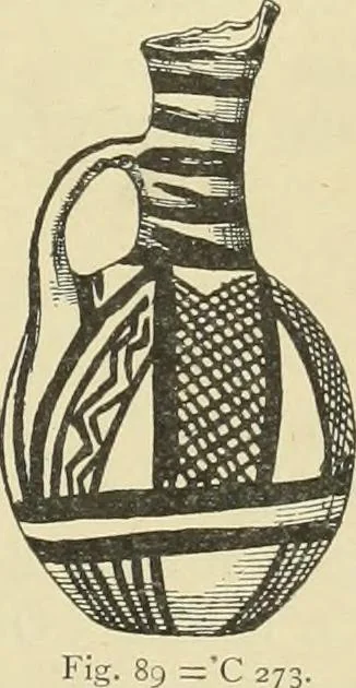 An illustration from Catalogue of the Greek and Etruscan vases in the British Museum, 1893, leaf 88