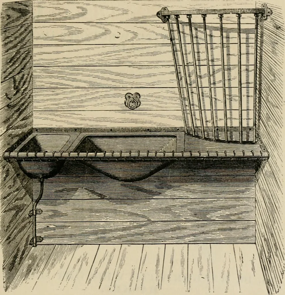 An illustration from Catalogue of improved and patented stable fittings and fixtures, brass, bronzed and nickel plated; poultry yard appliances, dog kennels, door and window guards, &c., &c., 1886, leaf 14
