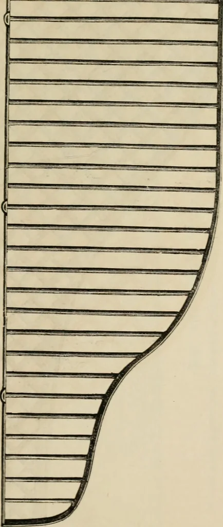 An illustration from Catalogue of improved and patented stable fittings and fixtures, brass, bronzed and nickel plated; poultry yard appliances, dog kennels, door and window guards, &c., &c., 1886, leaf 32