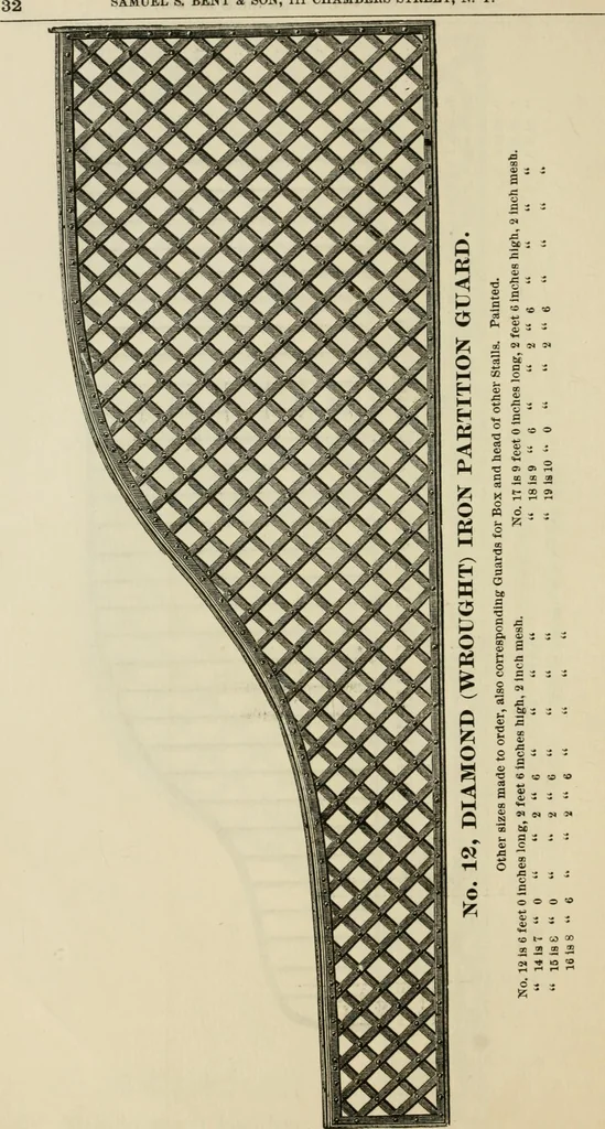 An illustration from Catalogue of improved and patented stable fittings and fixtures, brass, bronzed and nickel plated; poultry yard appliances, dog kennels, door and window guards, &c., &c., 1886, leaf 33