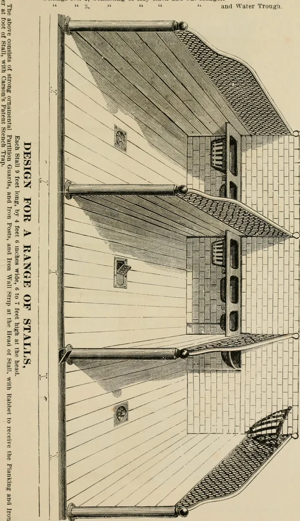 An illustration from Catalogue of improved and patented stable fittings and fixtures, brass, bronzed and nickel plated; poultry yard appliances, dog kennels, door and window guards, &c., &c., 1886, leaf 4