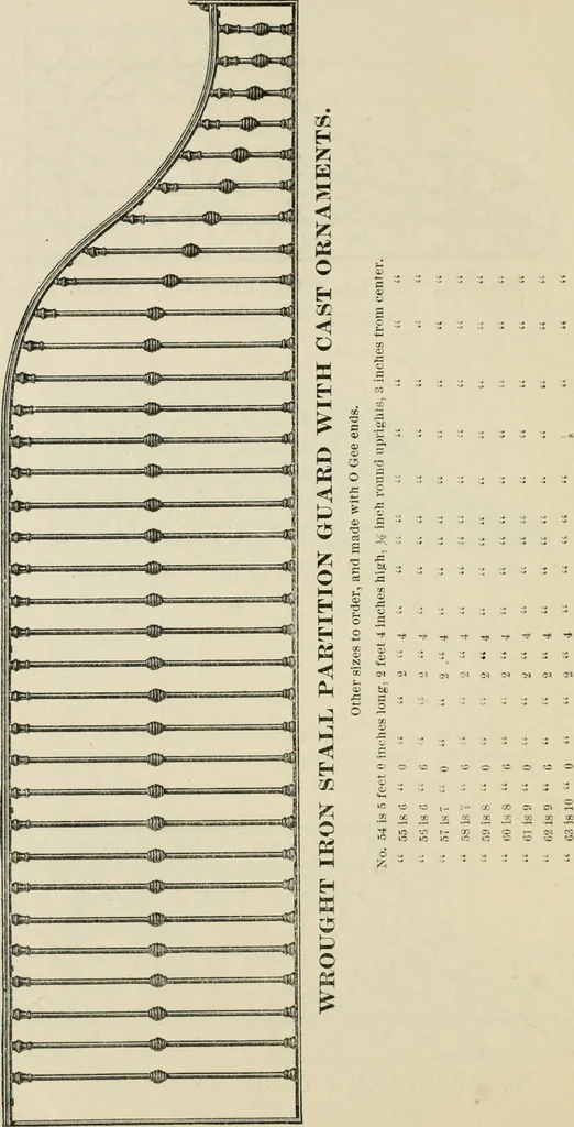 An illustration from Catalogue of improved and patented stable fittings and fixtures, brass, bronzed and nickel plated; poultry yard appliances, dog kennels, door and window guards, &c., &c., 1886, leaf 45