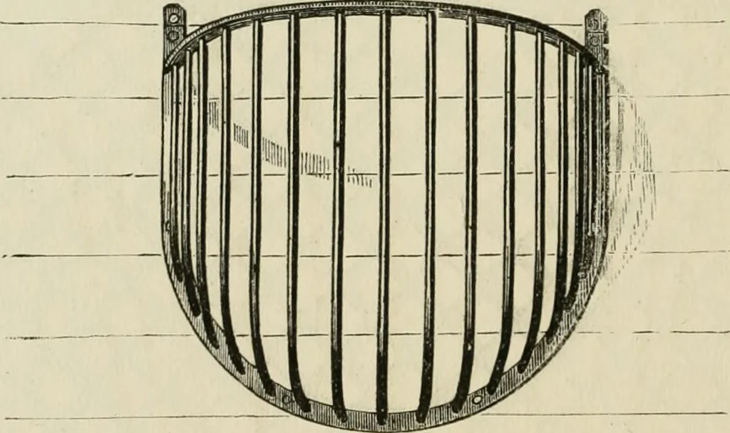 An illustration from Catalogue of improved and patented stable fittings and fixtures, brass, bronzed and nickel plated; poultry yard appliances, dog kennels, door and window guards, &c., &c., 1886, leaf 59