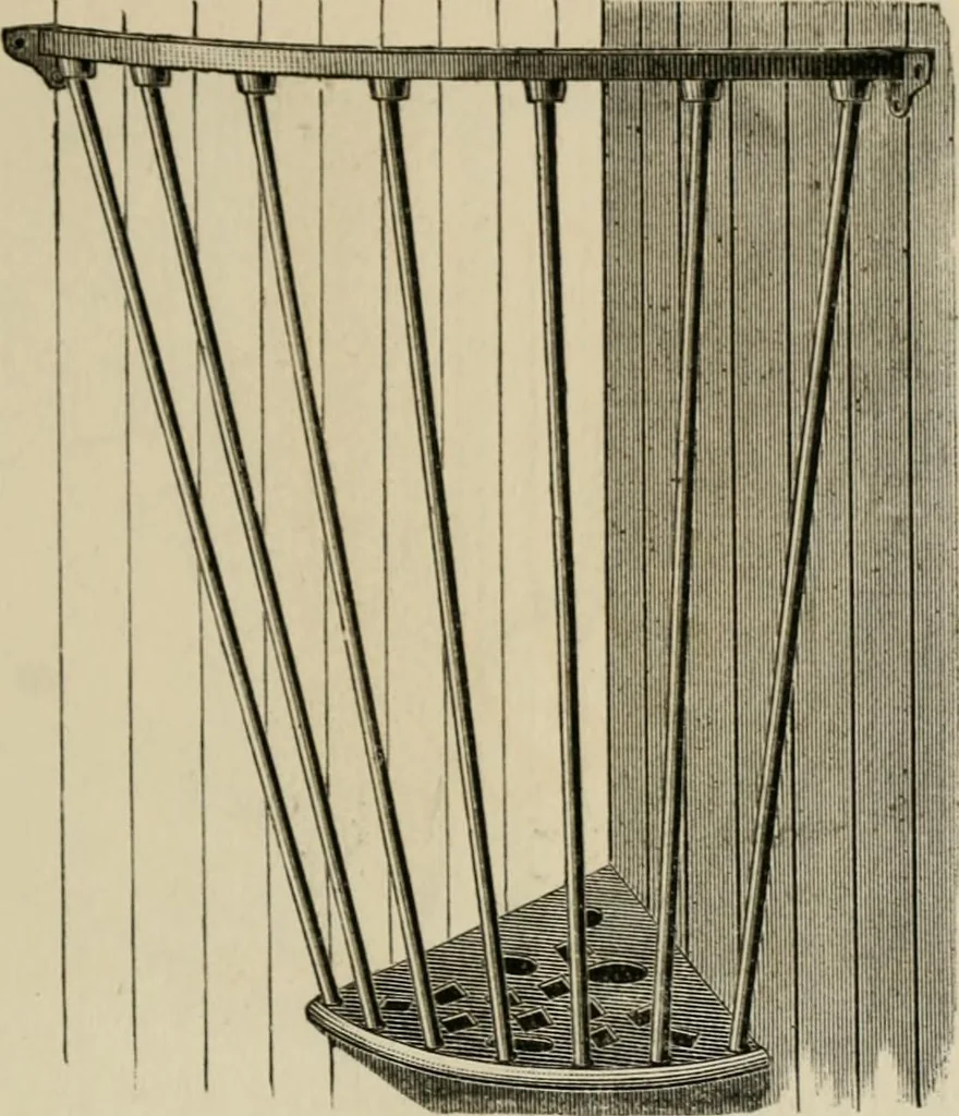 An illustration from Catalogue of improved and patented stable fittings and fixtures, brass, bronzed and nickel plated; poultry yard appliances, dog kennels, door and window guards, &c., &c., 1886, leaf 60