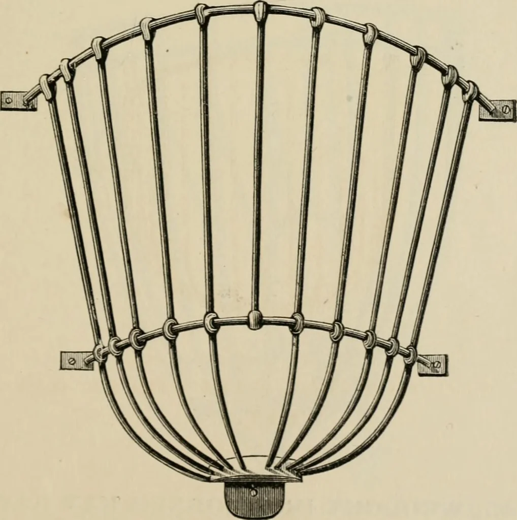 An illustration from Catalogue of improved and patented stable fittings and fixtures, brass, bronzed and nickel plated; poultry yard appliances, dog kennels, door and window guards, &c., &c., 1886, leaf 60
