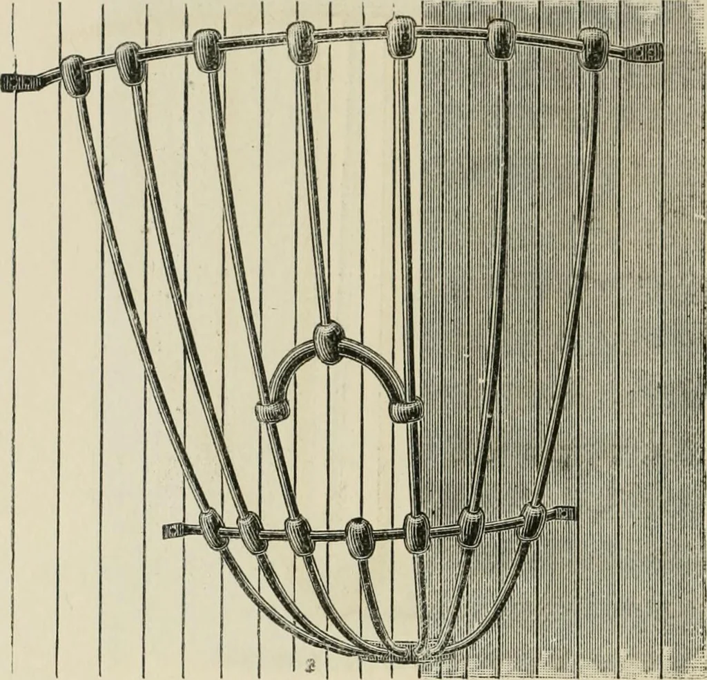 An illustration from Catalogue of improved and patented stable fittings and fixtures, brass, bronzed and nickel plated; poultry yard appliances, dog kennels, door and window guards, &c., &c., 1886, leaf 61