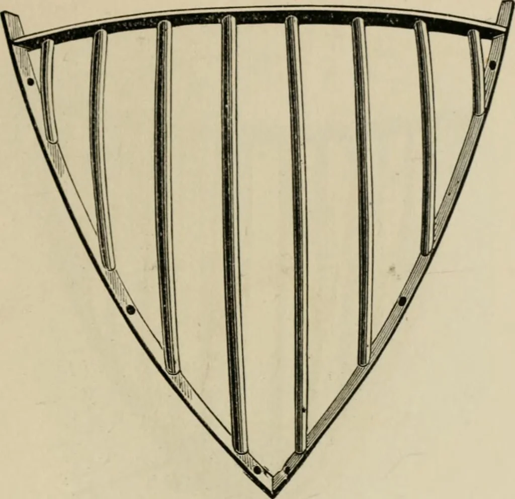An illustration from Catalogue of improved and patented stable fittings and fixtures, brass, bronzed and nickel plated; poultry yard appliances, dog kennels, door and window guards, &c., &c., 1886, leaf 62
