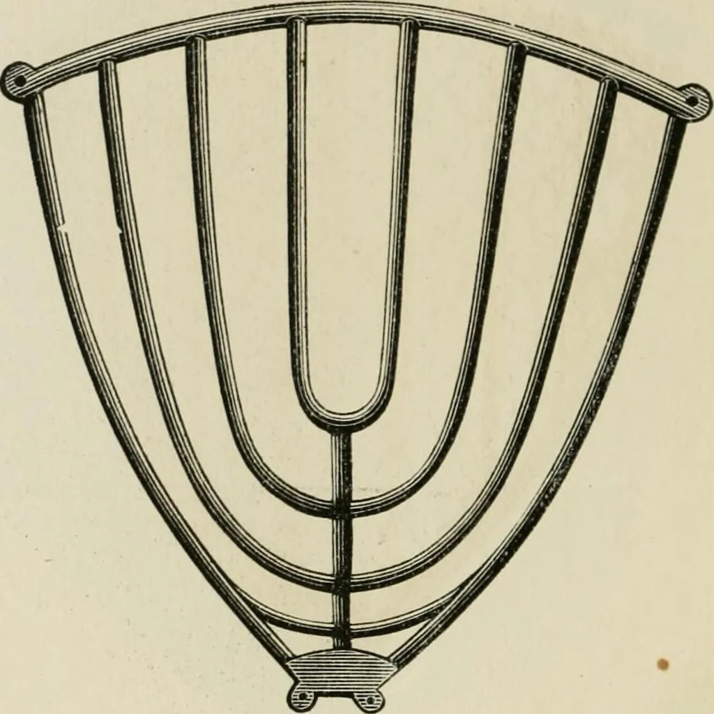 An illustration from Catalogue of improved and patented stable fittings and fixtures, brass, bronzed and nickel plated; poultry yard appliances, dog kennels, door and window guards, &c., &c., 1886, leaf 65