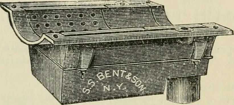 An illustration from Catalogue of improved and patented stable fittings and fixtures, brass, bronzed and nickel plated; poultry yard appliances, dog kennels, door and window guards, &c., &c., 1886, leaf 79