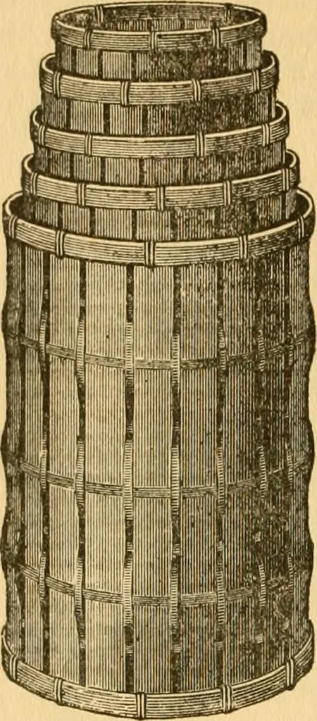 An illustration from Catalogue of Japanese novelties., 1887, leaf 13