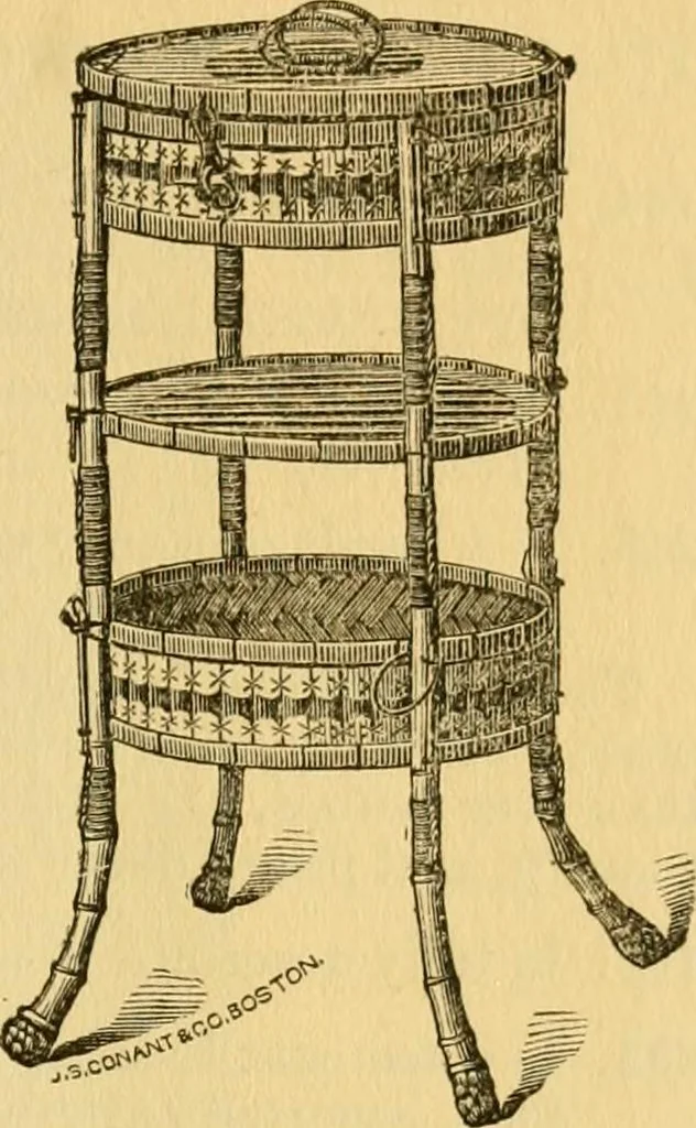 An illustration from Catalogue of Japanese novelties., 1887, leaf 14