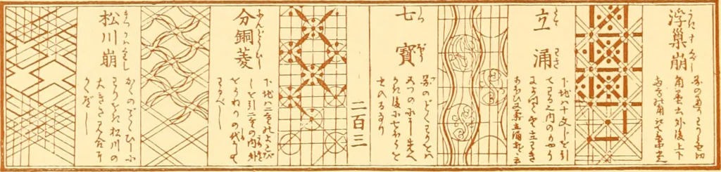 An illustration from Catalogue of Japanese artists' materials / Bunkio Matsuki., 1908, leaf 9