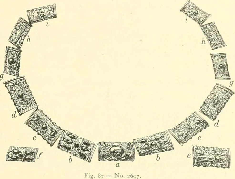An illustration from Catalogue of the jewellery, Greek, Etruscan, and Roman, in the departments of antiquities, British Museum, 1911, leaf 378