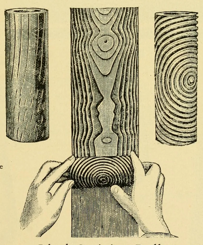 An illustration from Catalogue of paints, oils, varnishes, brushes, artists' materials, plate and window glass, mirrors and beveled plates, painters' and paper hangers' supplies., 1901, leaf 51