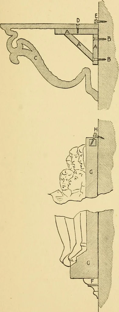 An illustration from Catalogue of plaster cast reproductions from antique, medieval and modern sculpture : subjects for art schools., 1901, leaf 12