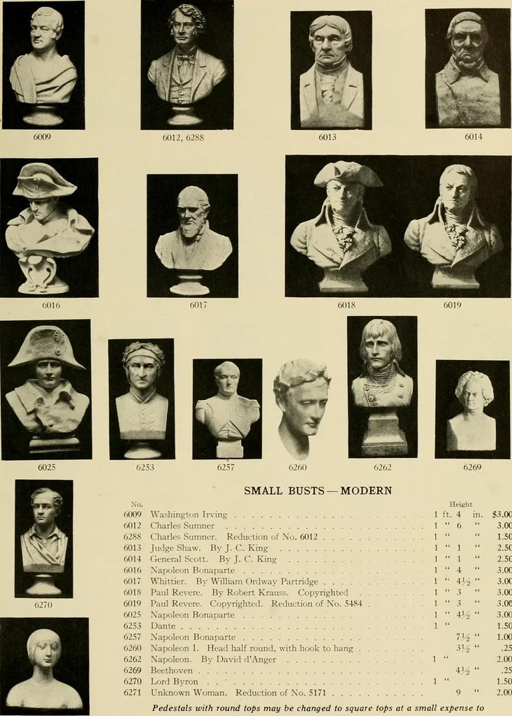 An illustration from Catalogue of plaster reproductions from antique, medieval and modern sculpture : subjects for art schools made and for sale by P.P. Caproni, 1913, leaf 58