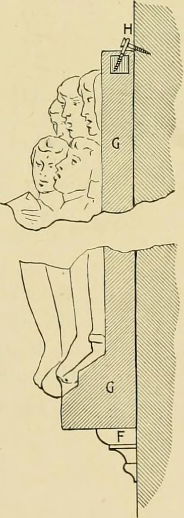 An illustration from Catalogue of plaster reproductions from antique, medieval and modern sculpture : subjects for art schools made and for sale by P.P. Caproni, 1913, leaf 8
