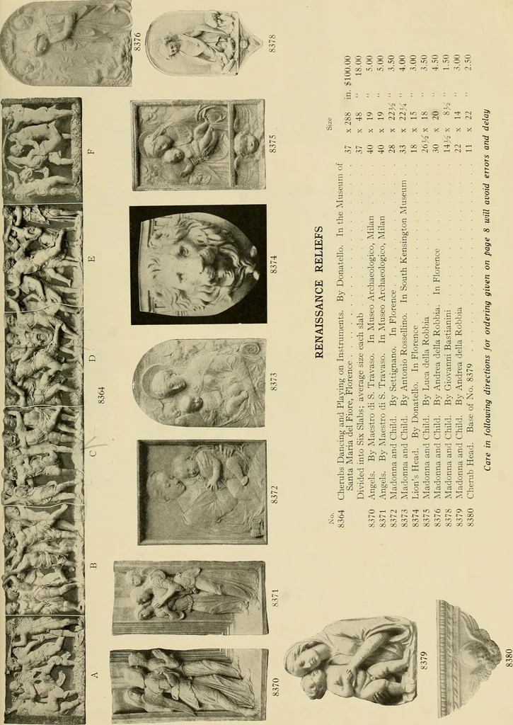 An illustration from Catalogue of plaster reproductions from antique, medieval and modern sculpture : subjects for art schools made and for sale by P.P. Caproni, 1913, leaf 82