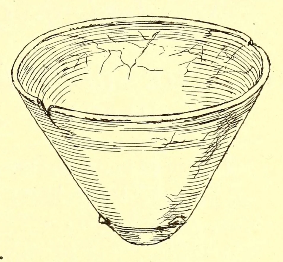 An illustration from Catalogue of rare and beautiful Greek, Egyptian, Byzantine and other glass, Persian and other pottery, old enamels, Sumptuous textiles and many other ancient objects of extraordinary interest : to be sold at unrestricted public sale by order of Dikran Khan Kelekian, 1903, leaf 135