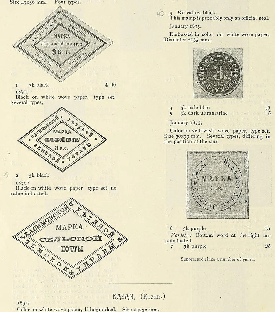 An illustration from Catalogue of the Russian rural stamps, 1896, leaf 58