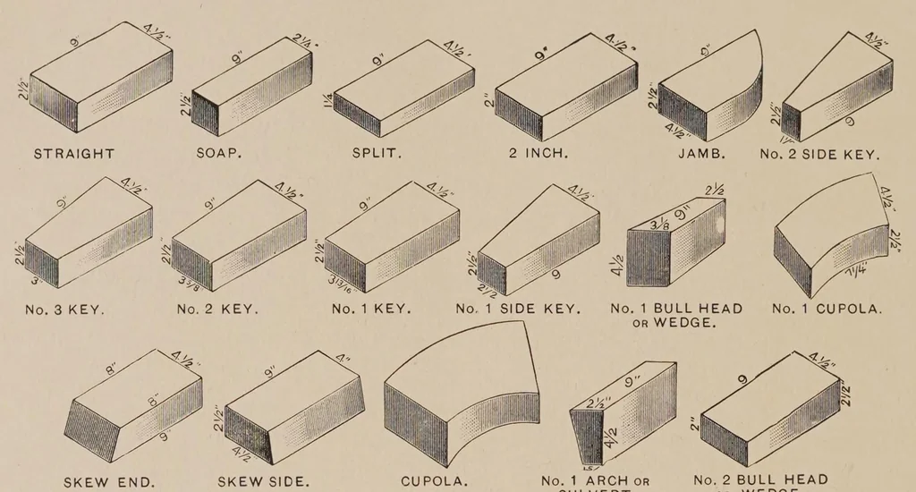 An illustration from Catalogue of the Sayre & Fisher Co. : manufacturers of fine pressed front brick, superior enameled brick, hard building brick and fire brick, 1895, leaf 140