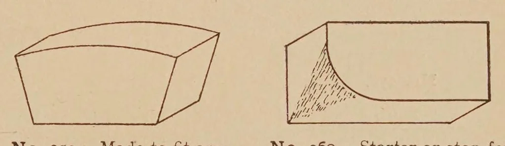 An illustration from Catalogue of the Sayre & Fisher Co. : manufacturers of fine pressed front brick, superior enameled brick, hard building brick and fire brick, 1895, leaf 85