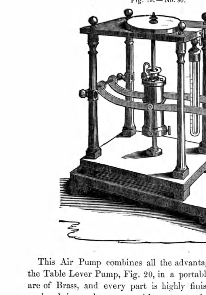 An illustration from A catalogue of philosophical, astronomical, chemical and electrical apparatus, 1846, leaf 20