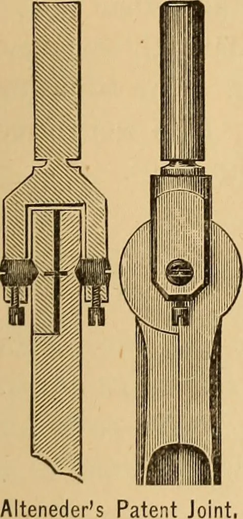 An illustration from A catalogue and price-list of drawing instruments, 1892, leaf 10