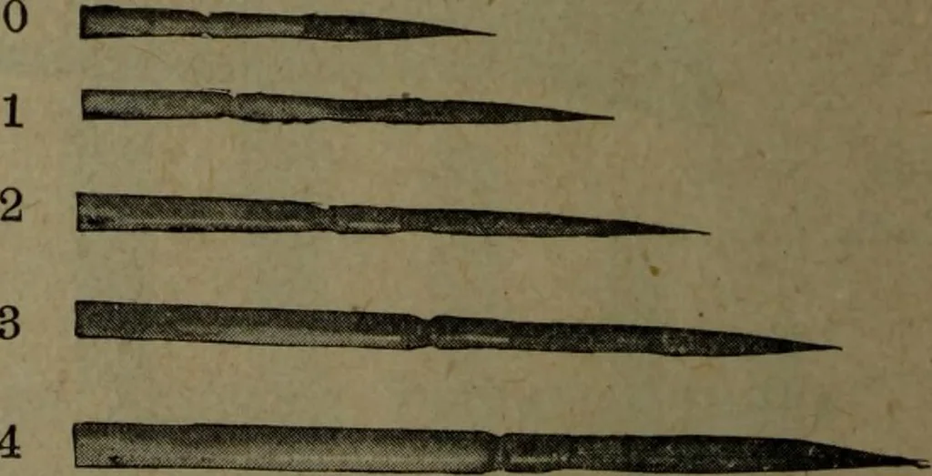 An illustration from Catalogue and price list of colors and materials for artists, architects, decorators, designers, and draughtsmen .., 1906, leaf 101