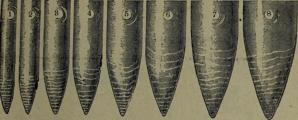 An illustration from Catalogue and price list of colors and materials for artists, architects, decorators, designers, and draughtsmen .., 1906, leaf 106