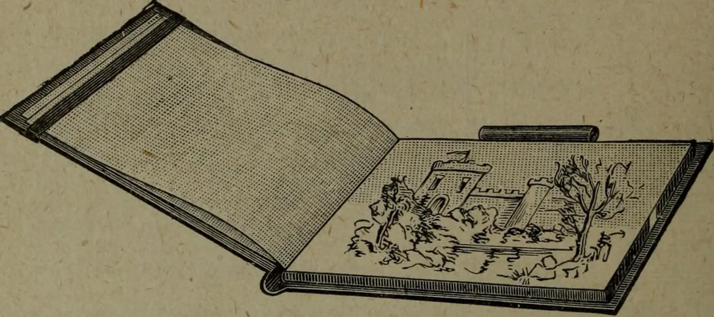 An illustration from Catalogue and price list of colors and materials for artists, architects, decorators, designers, and draughtsmen .., 1906, leaf 117