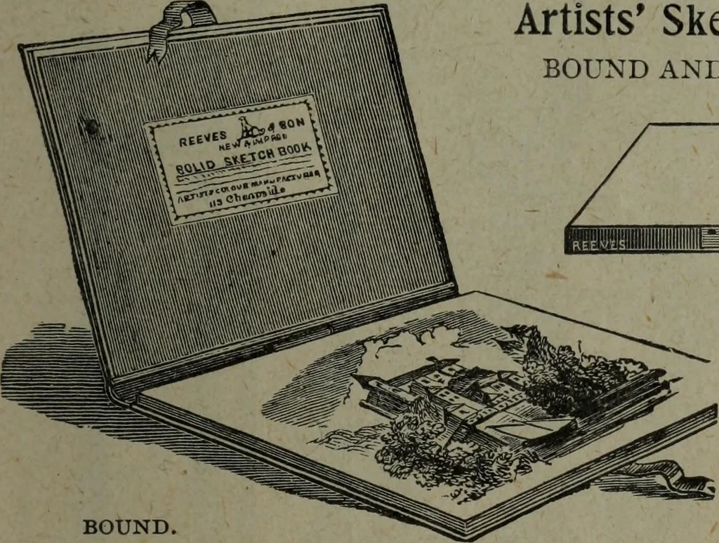 An illustration from Catalogue and price list of colors and materials for artists, architects, decorators, designers, and draughtsmen .., 1906, leaf 118