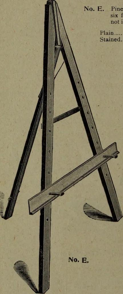 An illustration from Catalogue and price list of colors and materials for artists, architects, decorators, designers, and draughtsmen .., 1906, leaf 119