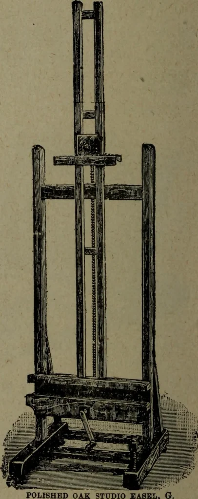An illustration from Catalogue and price list of colors and materials for artists, architects, decorators, designers, and draughtsmen .., 1906, leaf 119