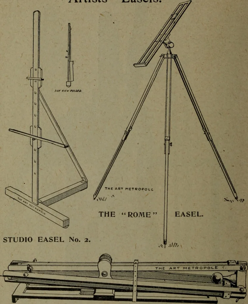 An illustration from Catalogue and price list of colors and materials for artists, architects, decorators, designers, and draughtsmen .., 1906, leaf 121