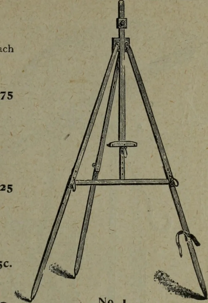 An illustration from Catalogue and price list of colors and materials for artists, architects, decorators, designers, and draughtsmen .., 1906, leaf 122