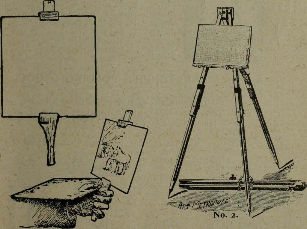 An illustration from Catalogue and price list of colors and materials for artists, architects, decorators, designers, and draughtsmen .., 1906, leaf 122