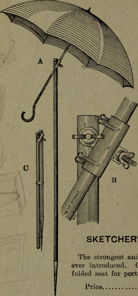 An illustration from Catalogue and price list of colors and materials for artists, architects, decorators, designers, and draughtsmen .., 1906, leaf 123
