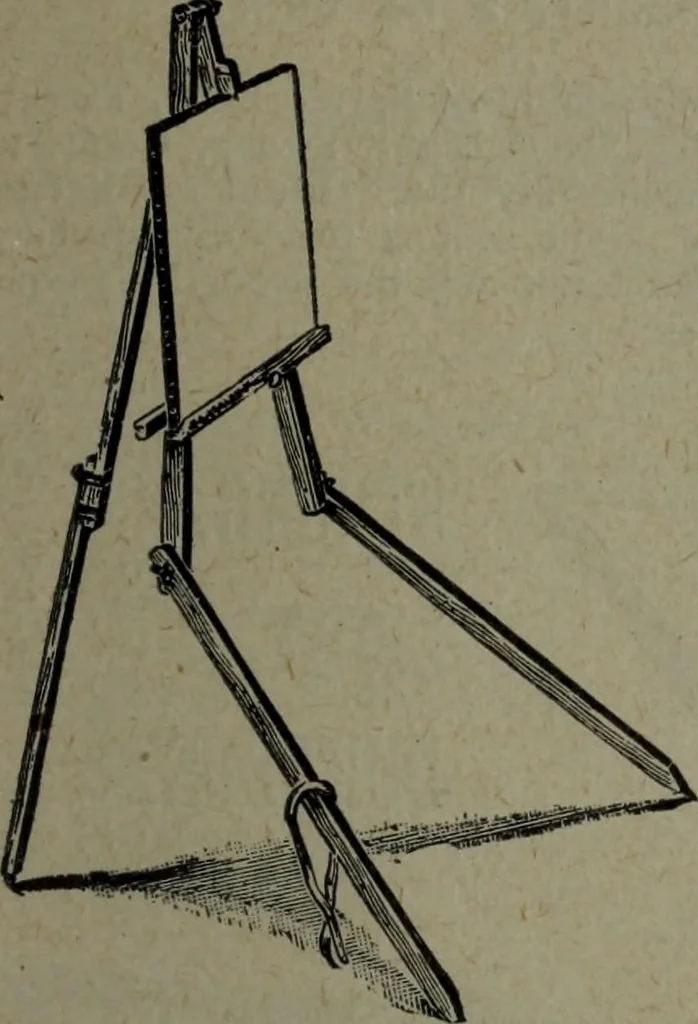 An illustration from Catalogue and price list of colors and materials for artists, architects, decorators, designers, and draughtsmen .., 1906, leaf 124