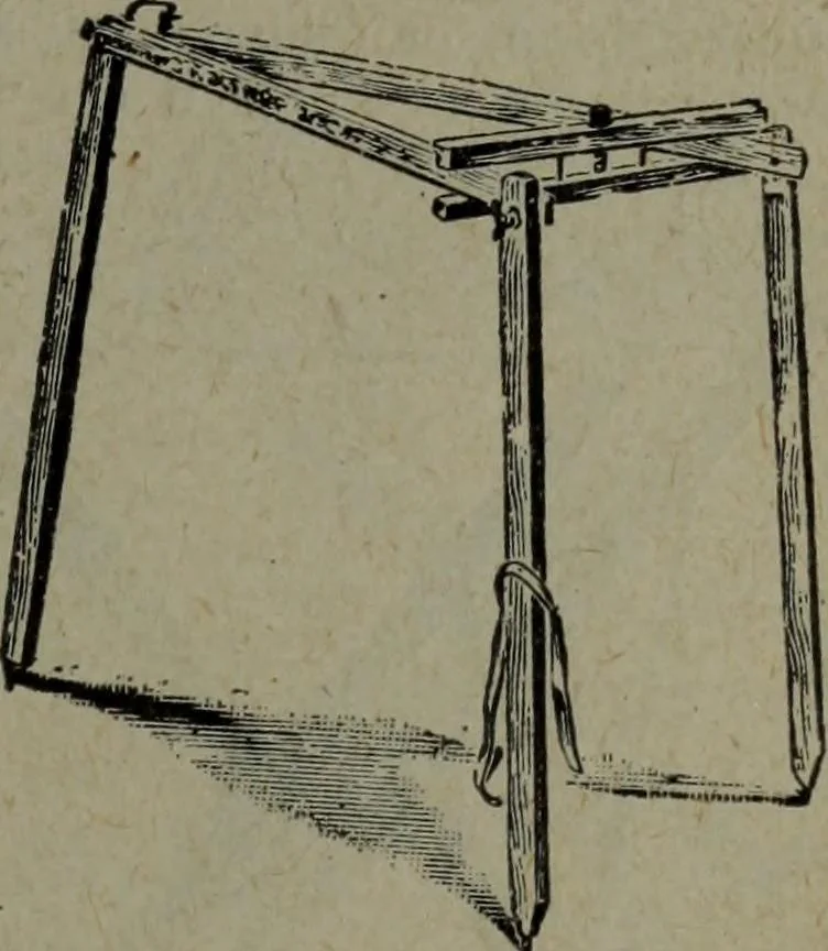 An illustration from Catalogue and price list of colors and materials for artists, architects, decorators, designers, and draughtsmen .., 1906, leaf 124