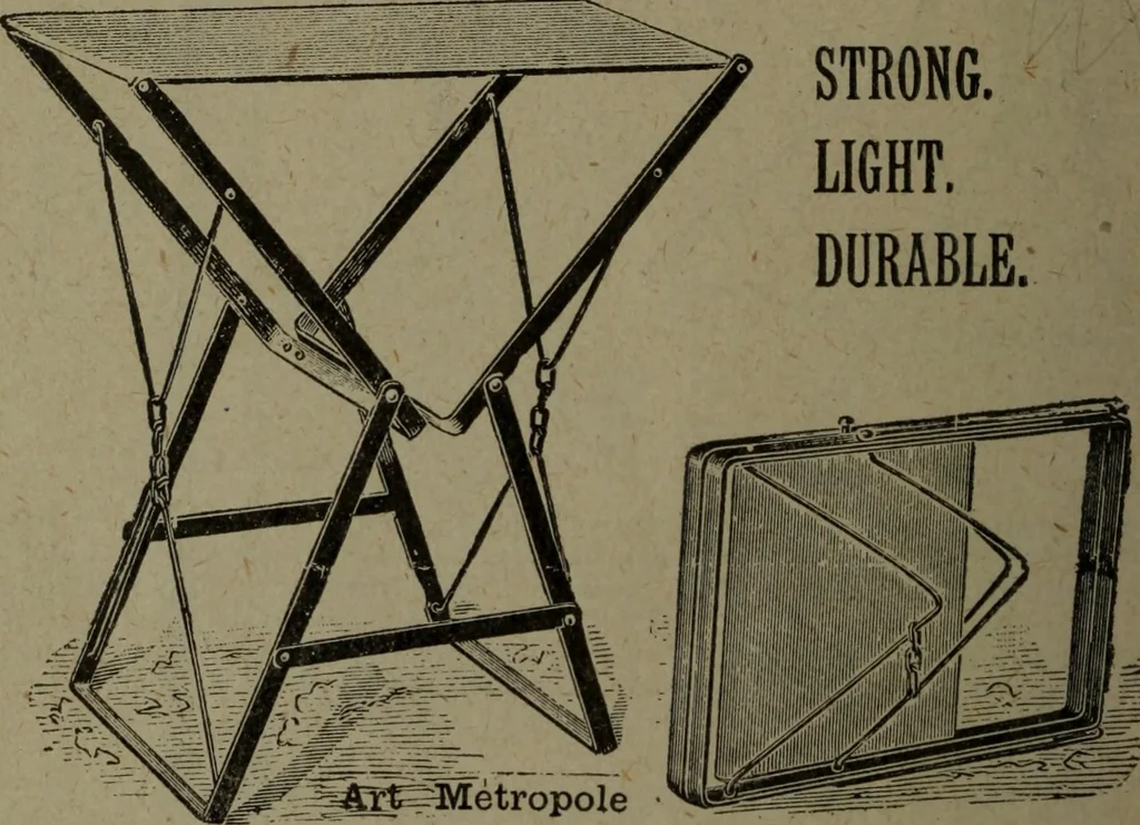 An illustration from Catalogue and price list of colors and materials for artists, architects, decorators, designers, and draughtsmen .., 1906, leaf 125