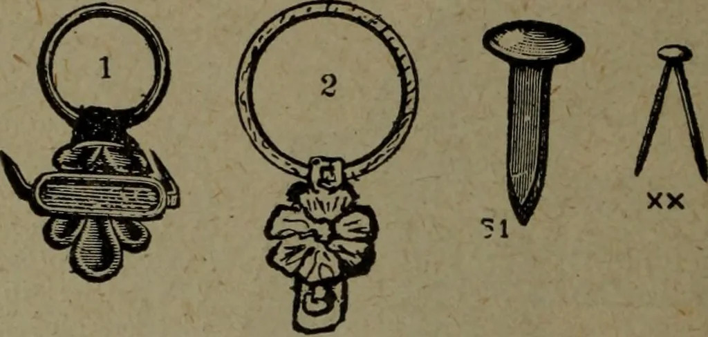 An illustration from Catalogue and price list of colors and materials for artists, architects, decorators, designers, and draughtsmen .., 1906, leaf 133