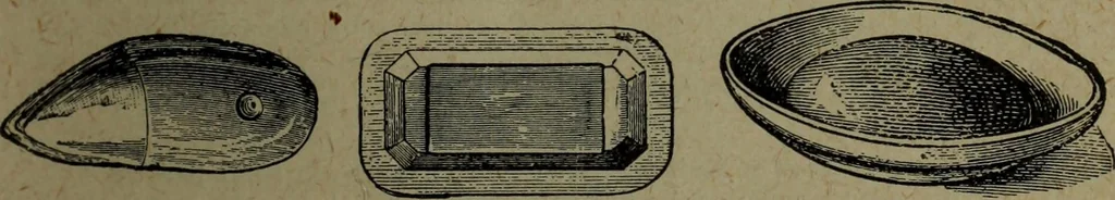 An illustration from Catalogue and price list of colors and materials for artists, architects, decorators, designers, and draughtsmen .., 1906, leaf 158