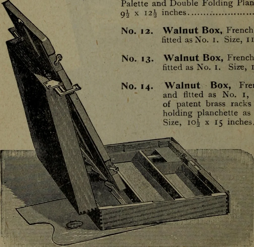 An illustration from Catalogue and price list of colors and materials for artists, architects, decorators, designers, and draughtsmen .., 1906, leaf 55