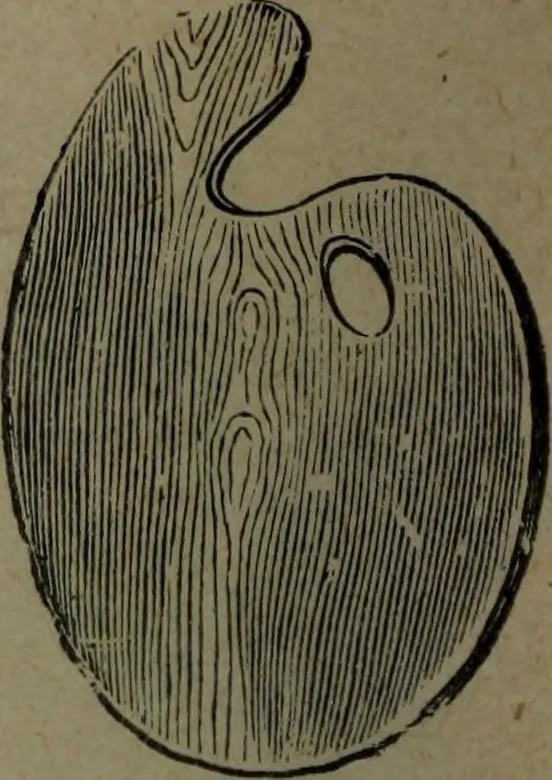 An illustration from Catalogue and price list of colors and materials for artists, architects, decorators, designers, and draughtsmen .., 1906, leaf 75