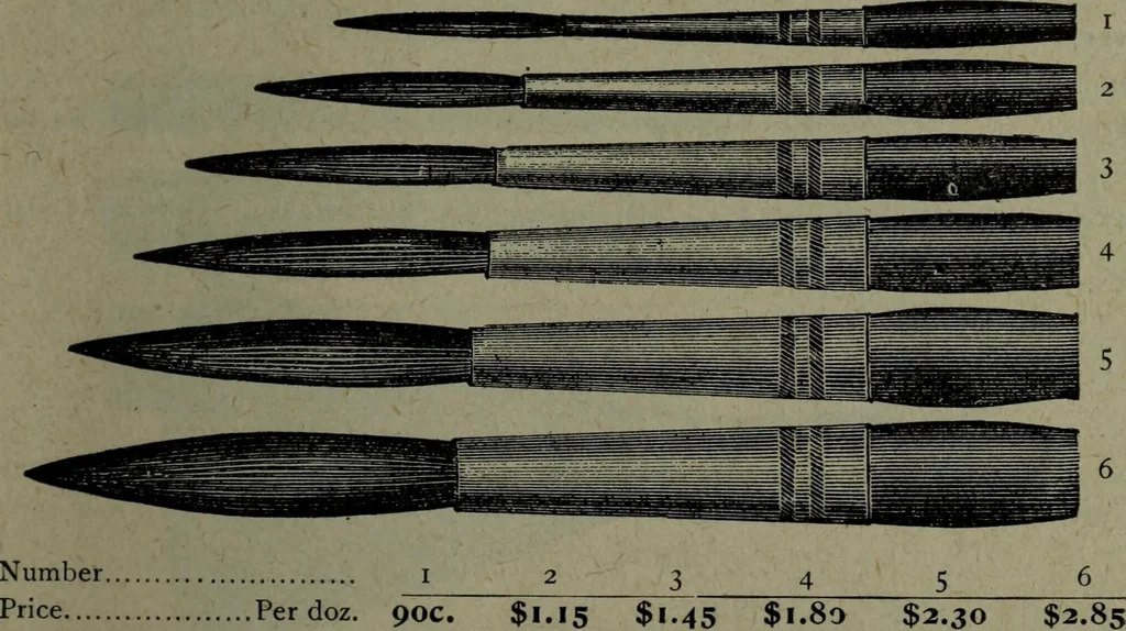 An illustration from Catalogue and price list of colors and materials for artists, architects, decorators, designers, and draughtsmen .., 1906, leaf 90