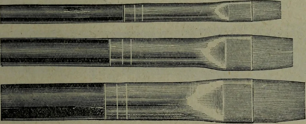 An illustration from Catalogue and price list of colors and materials for artists, architects, decorators, designers, and draughtsmen .., 1906, leaf 92