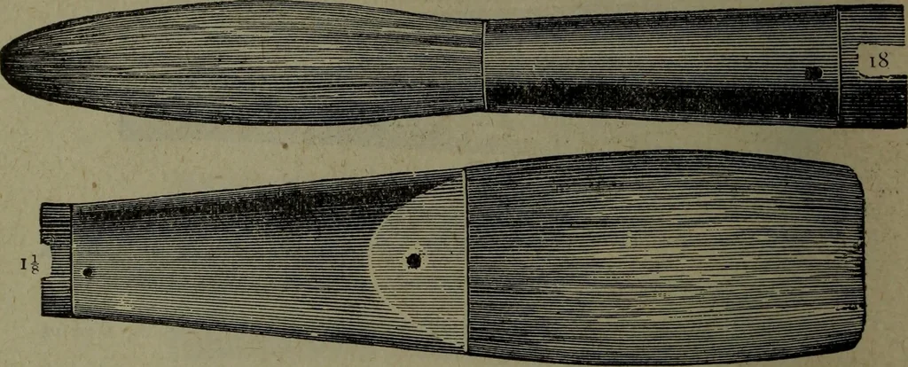 An illustration from Catalogue and price list of colors and materials for artists, architects, decorators, designers, and draughtsmen .., 1906, leaf 95
